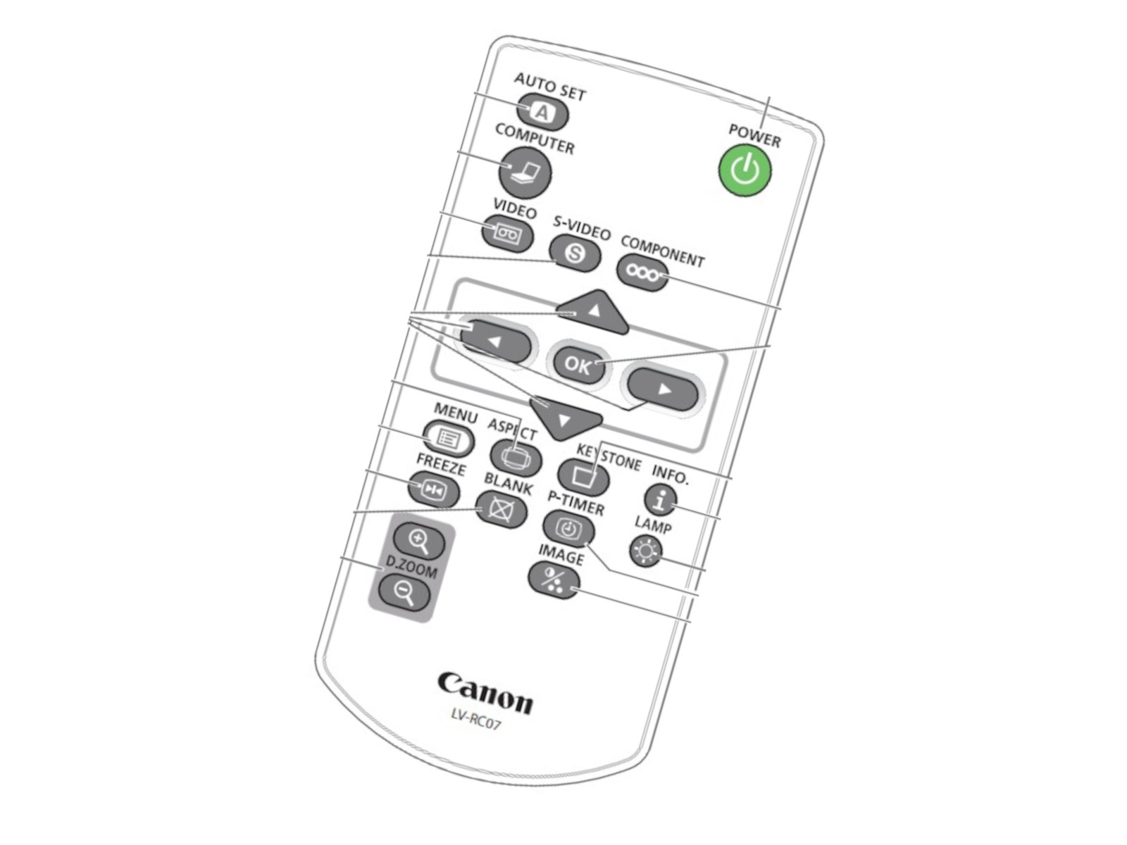 CANON LV-7292S Fernbedienung