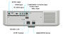 Projektor Panasonic PT AX100E/U